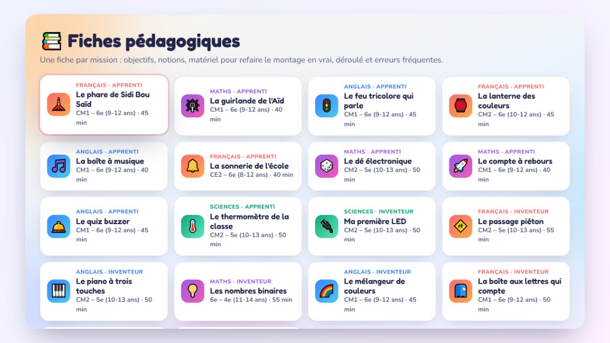 Espace enseignant de ClicksLab : les fiches pédagogiques des 22 missions, classées par matière et par niveau.